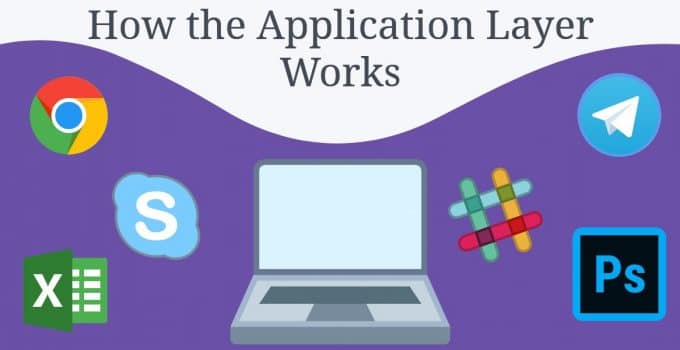 How the Application Layer Works