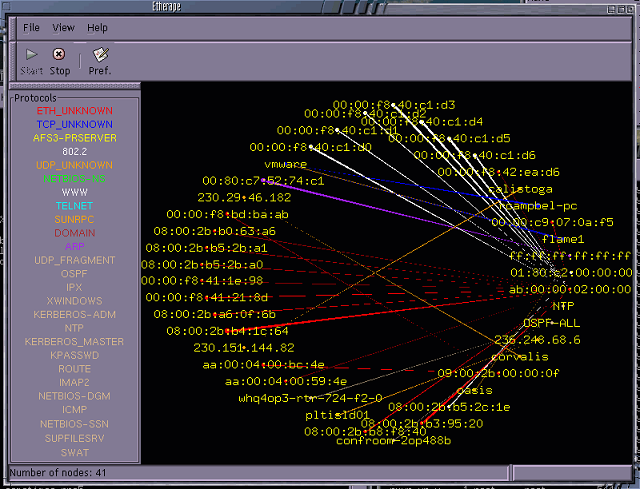 EtherApe screenshot