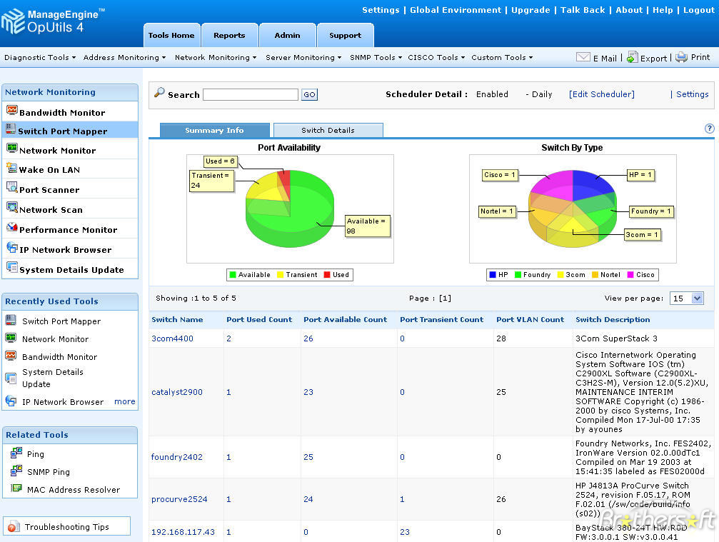 bandwidth monitoring software bandwidth monitoring software
