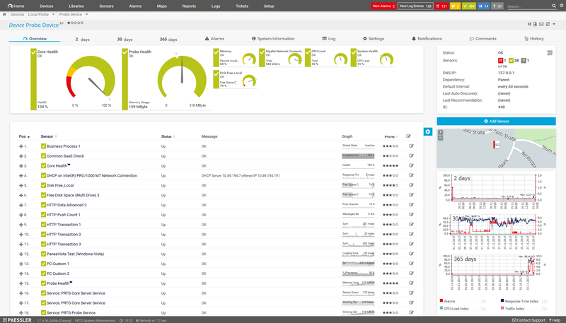 Paessler PRTG Network Monitor