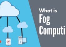 What is Fog Computing