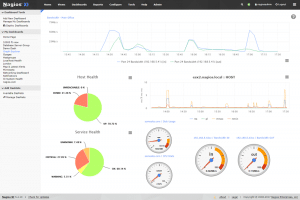 8 Best SNMP Monitoring Tools for 2025 (Paid & Free Trials)