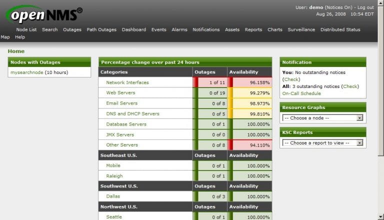 8 Best SNMP Monitoring Tools for 2025 (Paid & Free Trials)