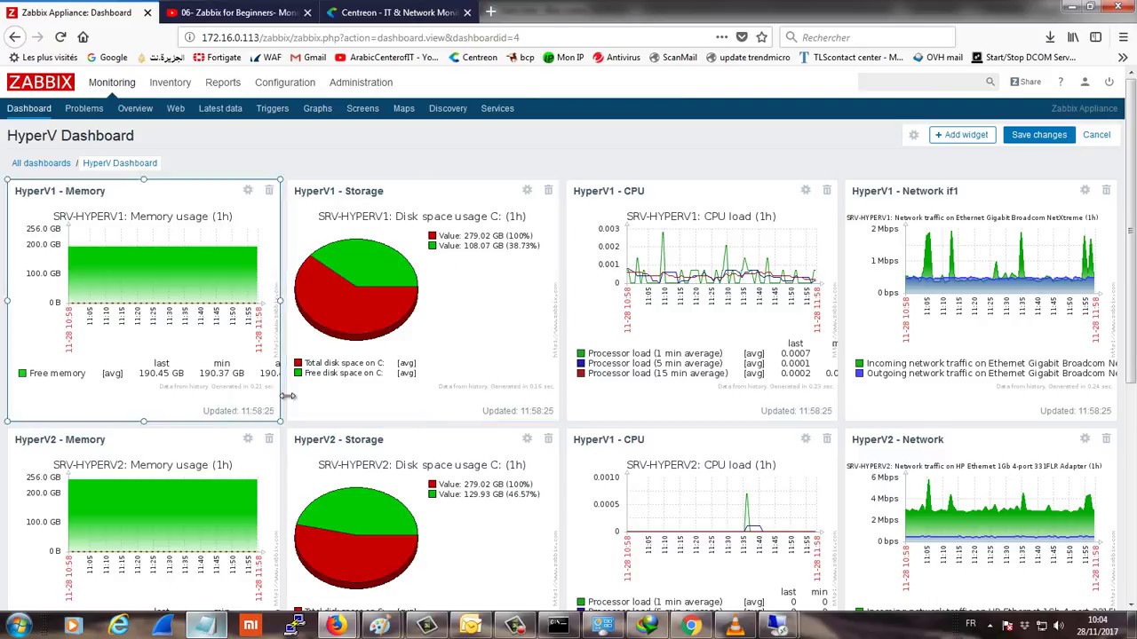 9 Best SNMP Monitoring Tools for 2022 (Paid & Free Trials)