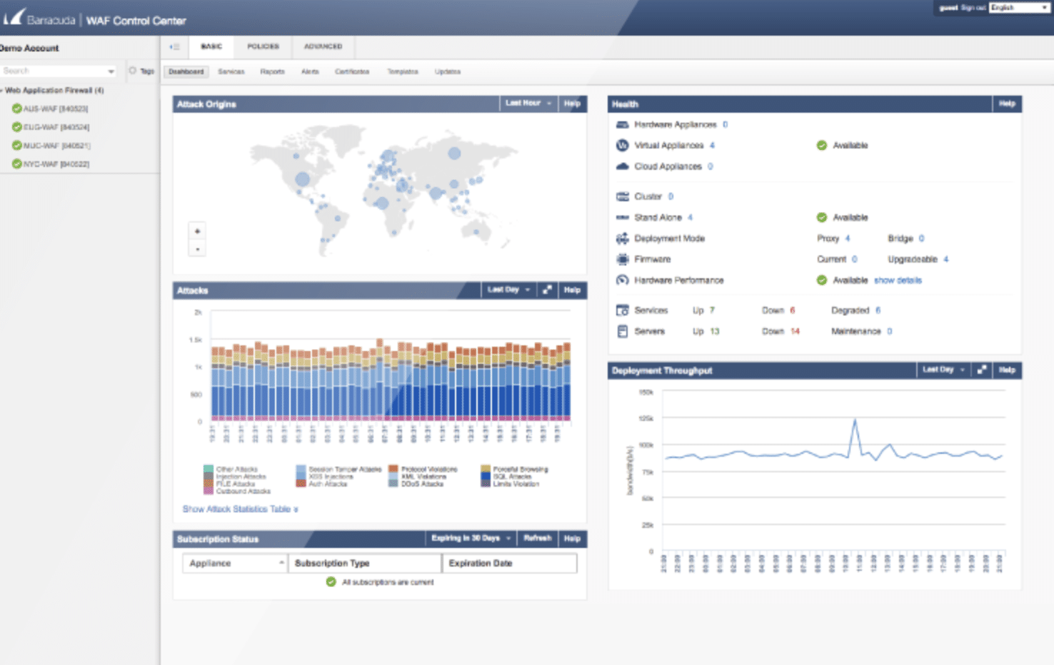 Barracuda Web Application Firewall