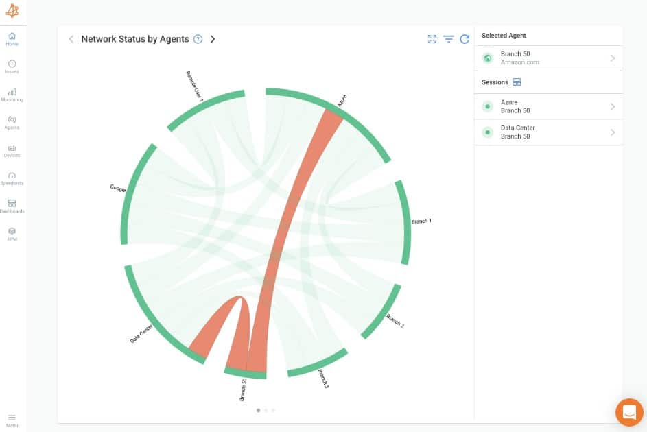 Obkio Network Explorer