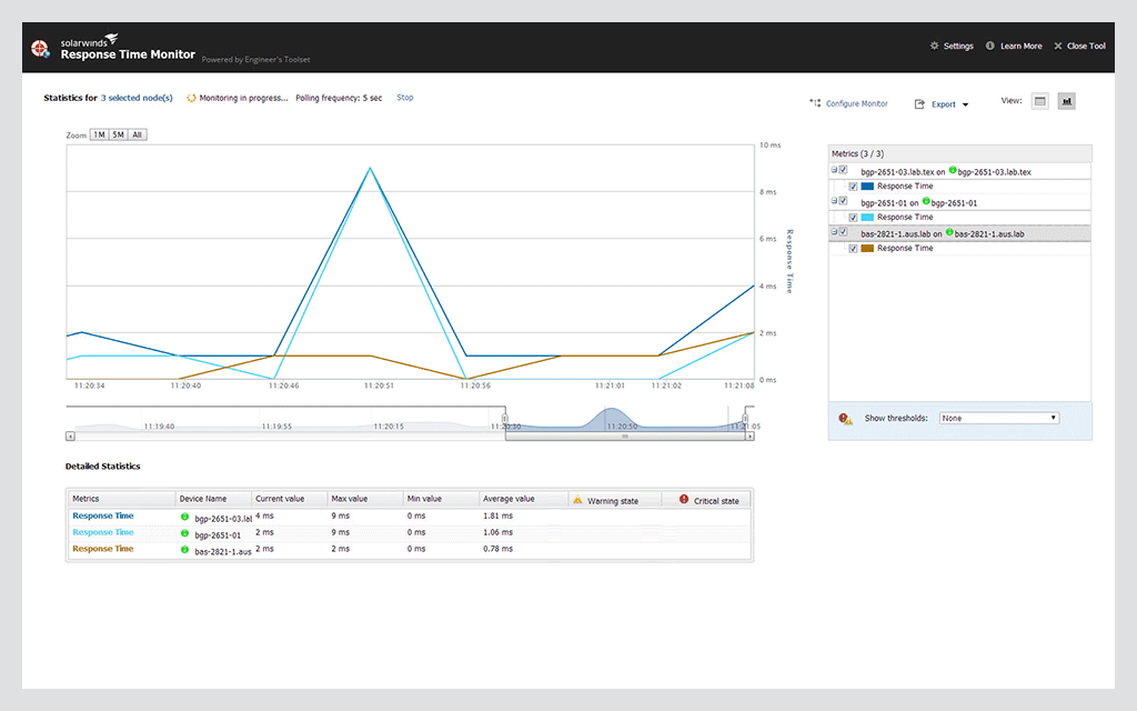 6 Best Microsoft Baseline Security Analyzer Alternatives (Paid & Free)