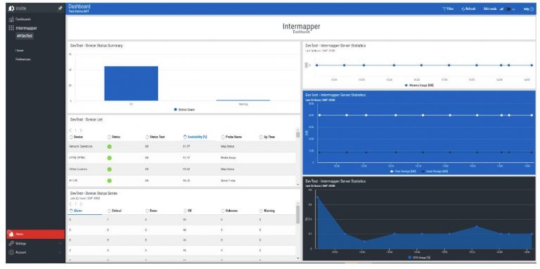 9 Best Network Discovery Tools & Software for 2026 (+ Free Trials)
