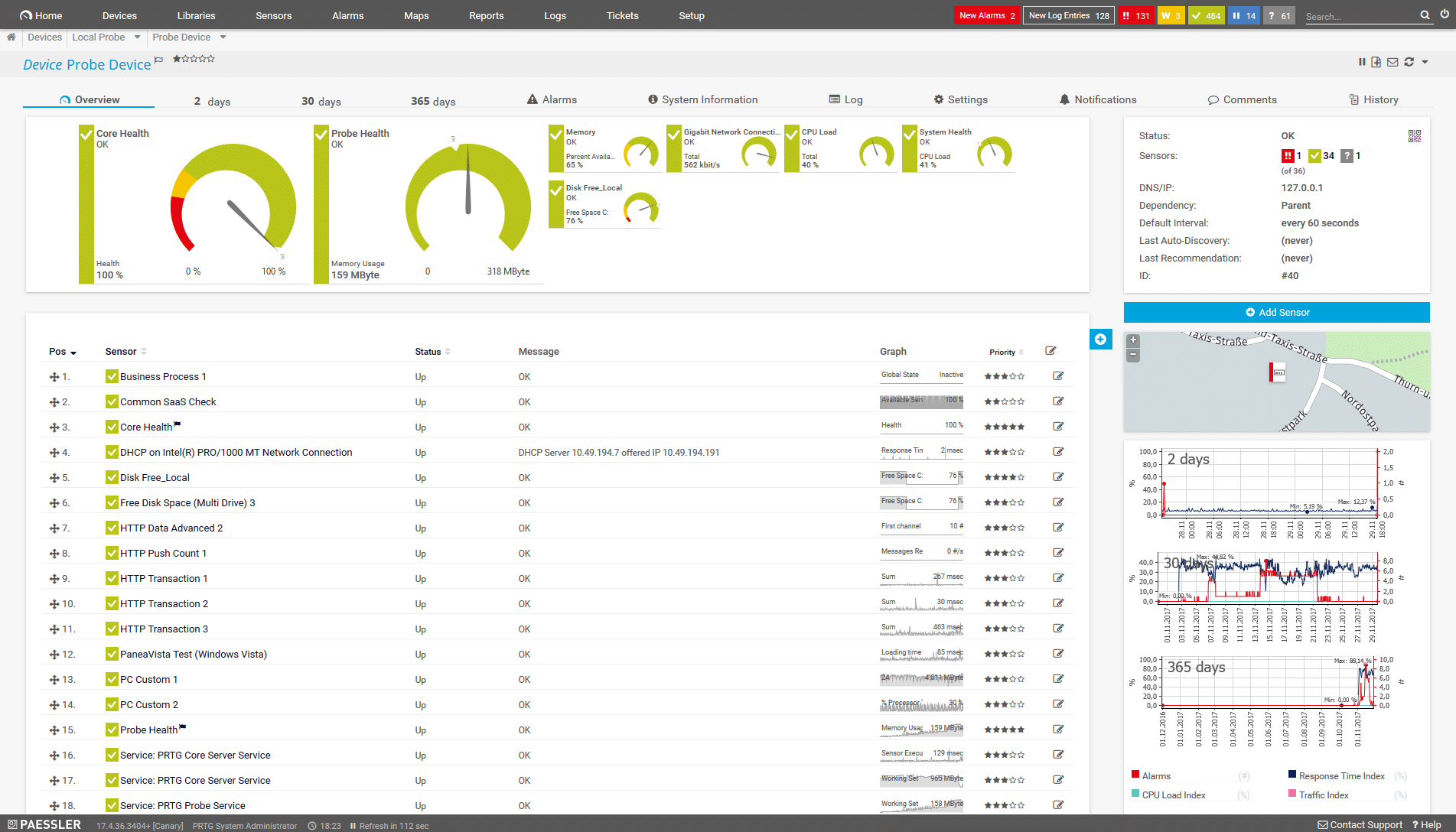 PRTG Network Monitor