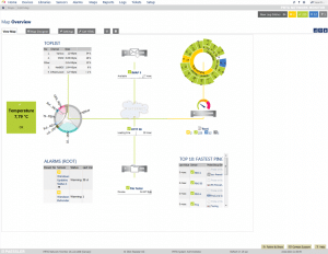 The 9 Best Network Discovery Tools & Software for 2022 (+ Free Trials)