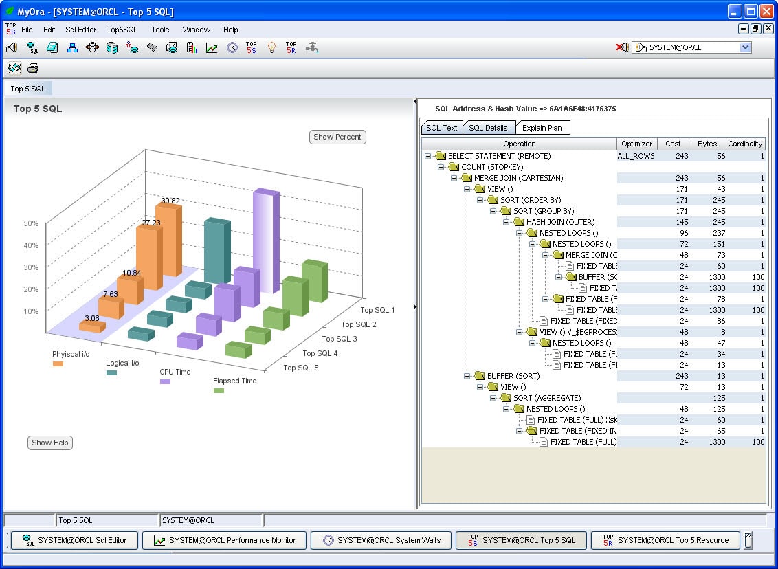 MyOra oracle database tool