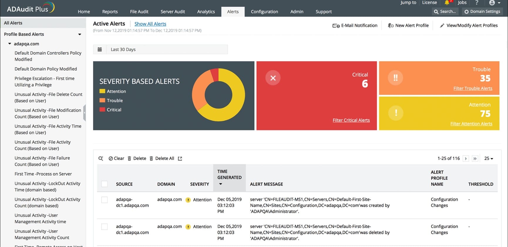 ManageEngine ADAudit Plus Alerts