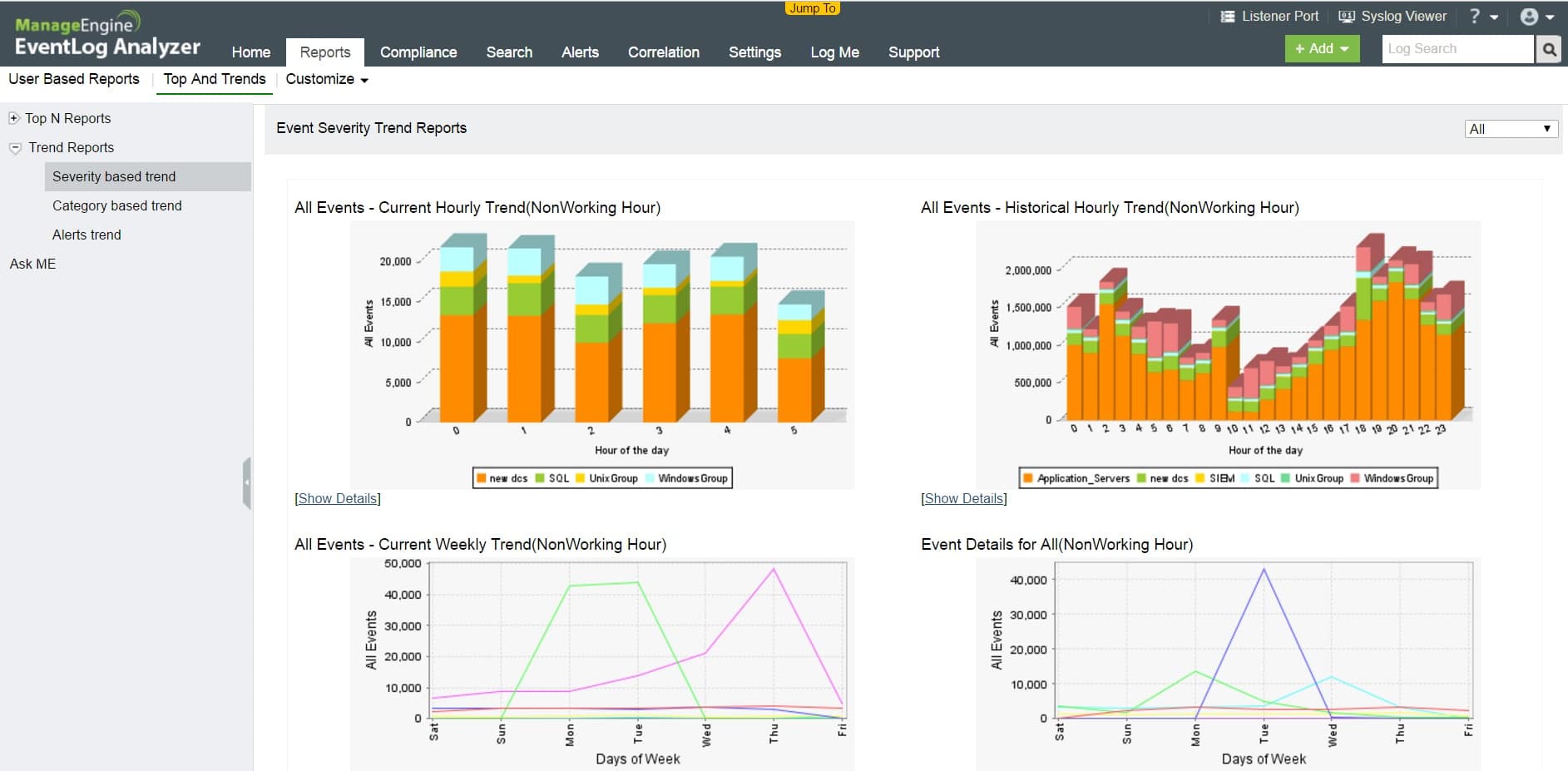 ManageEngine EventLog Analyzer