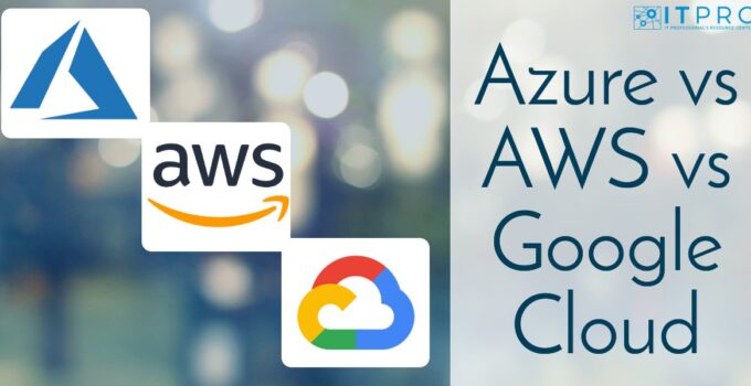 Azure vs AWS vs Google Cloud