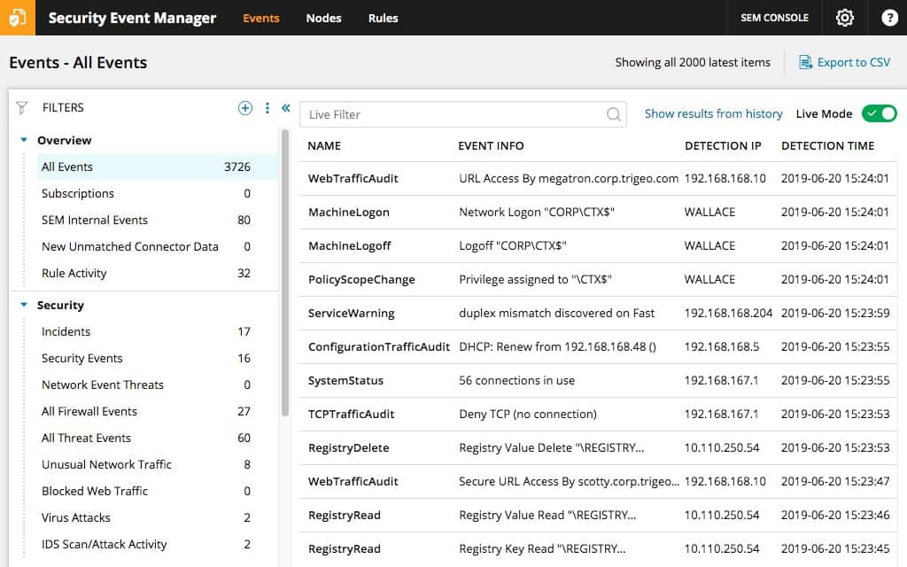 solarwinds event manager dashboard