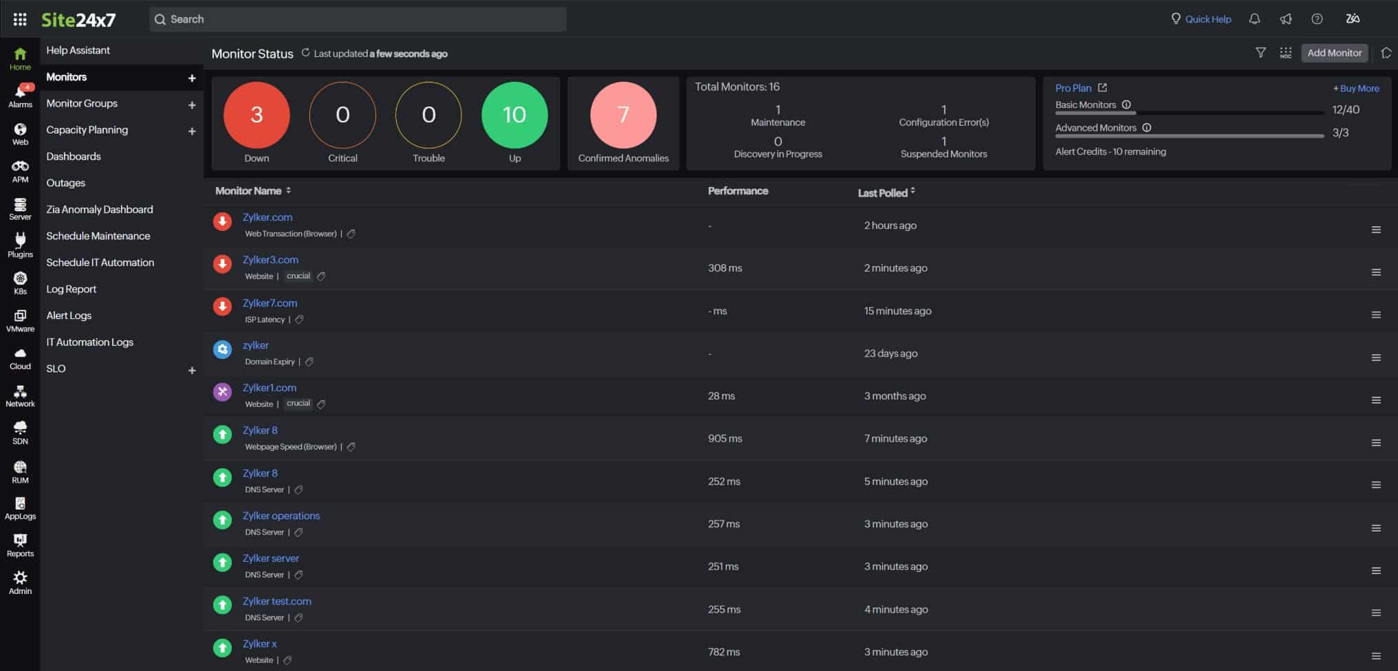 Site24x7 Port Monitoring