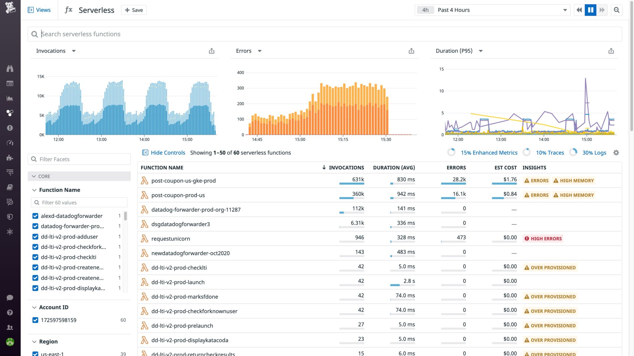 7 Best Network Device Monitoring Tools for 2026 (Free Trial Links!)