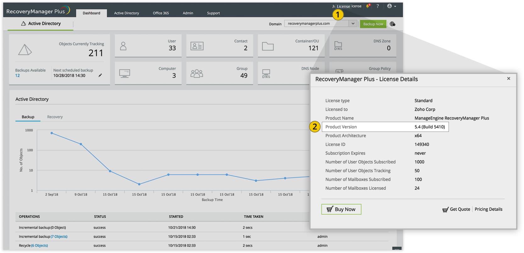 ManageEngine RecoveryManager Plus license details window showing product version and subscription info