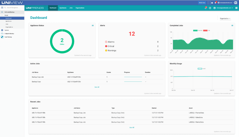 8 Best AWS Ec2 Backup Tools For 2023