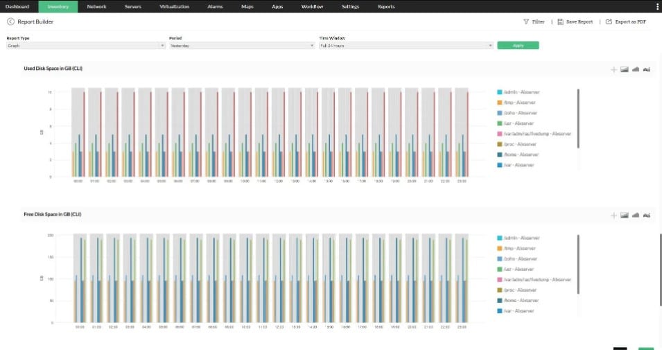 ManageEngine OpManager IBM AIX server monitoring