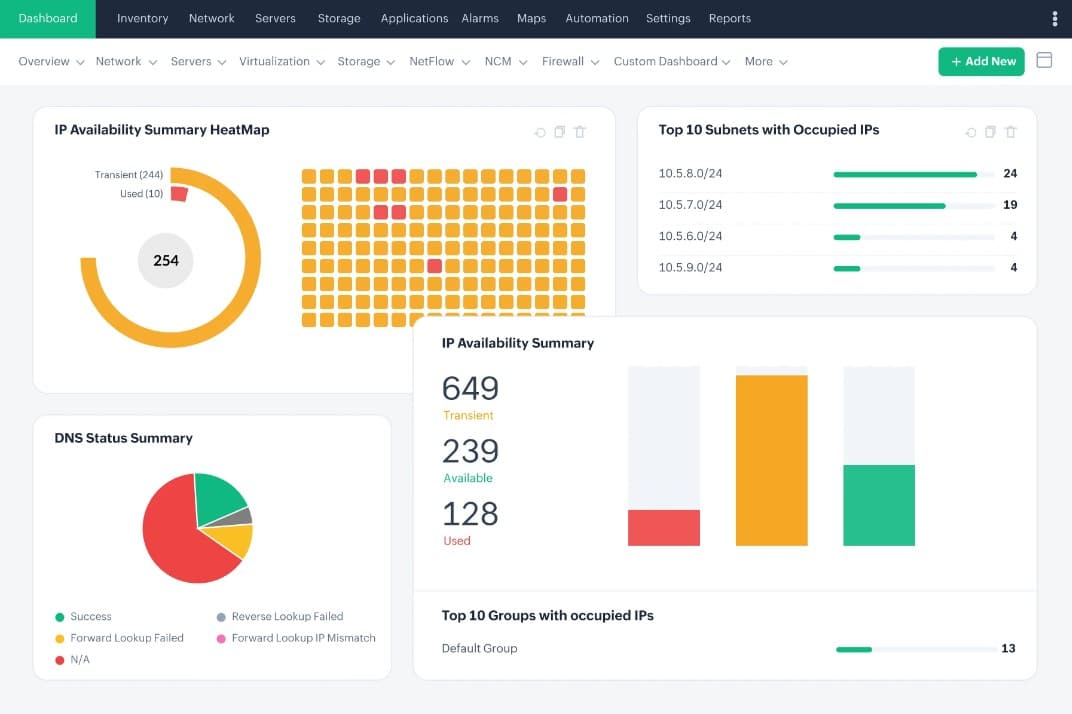 ManageEngine OpManager Nexus Dashboard