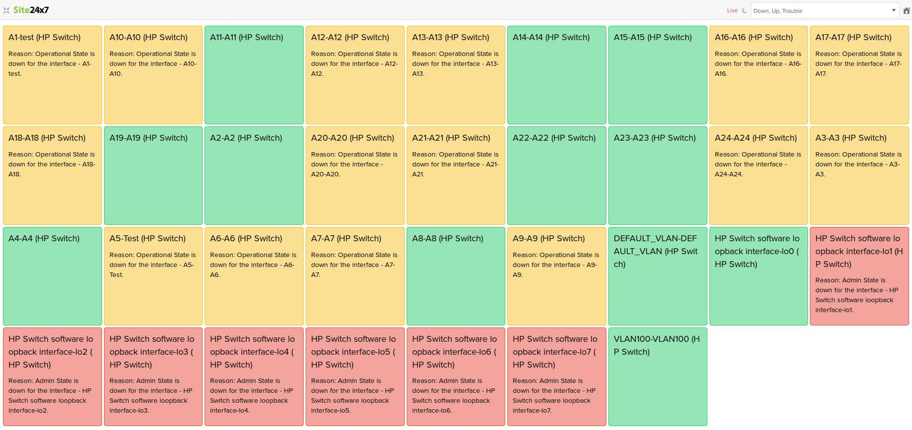 Site24x7 network monitoring NOC dashboard