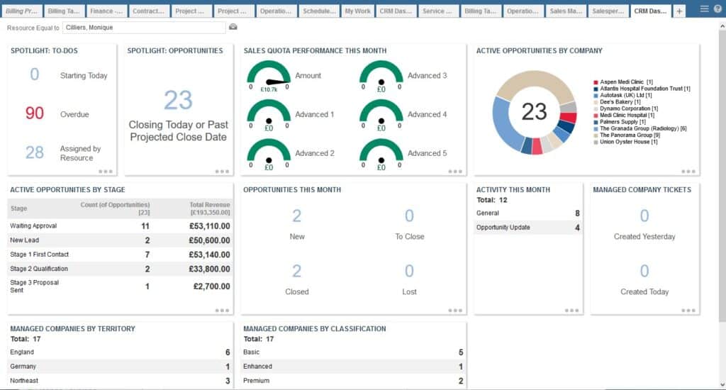 9 Best PSA Software for MSPs 2026